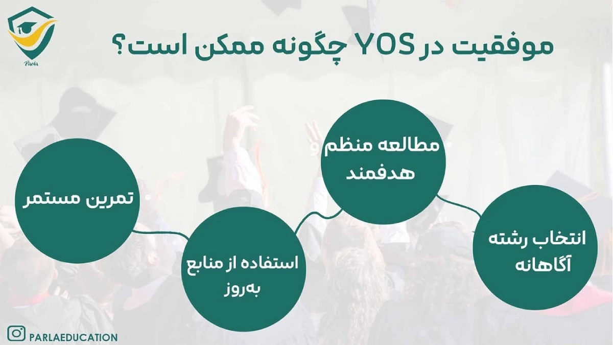 تحصیل در ترکیه