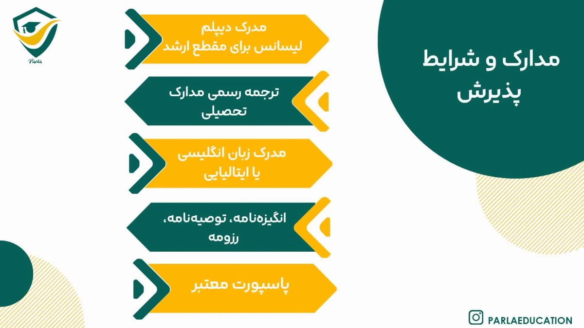 شرایط عمومی پذیرش تحصیل در ایتالیا