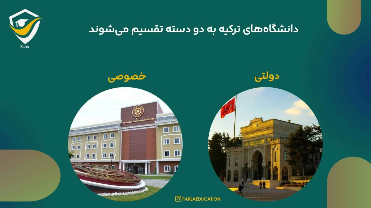 معرفی کامل دانشگاه های ترکیه