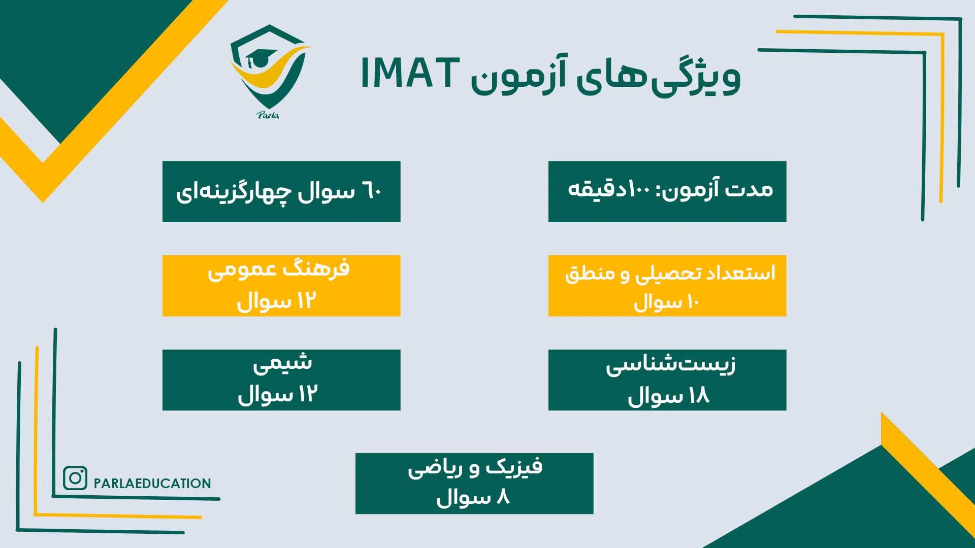ویژگی آزمون imat تحصیل در ایتالیا