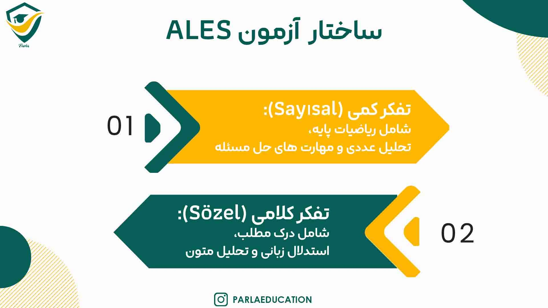 ساختار آزمون ALES