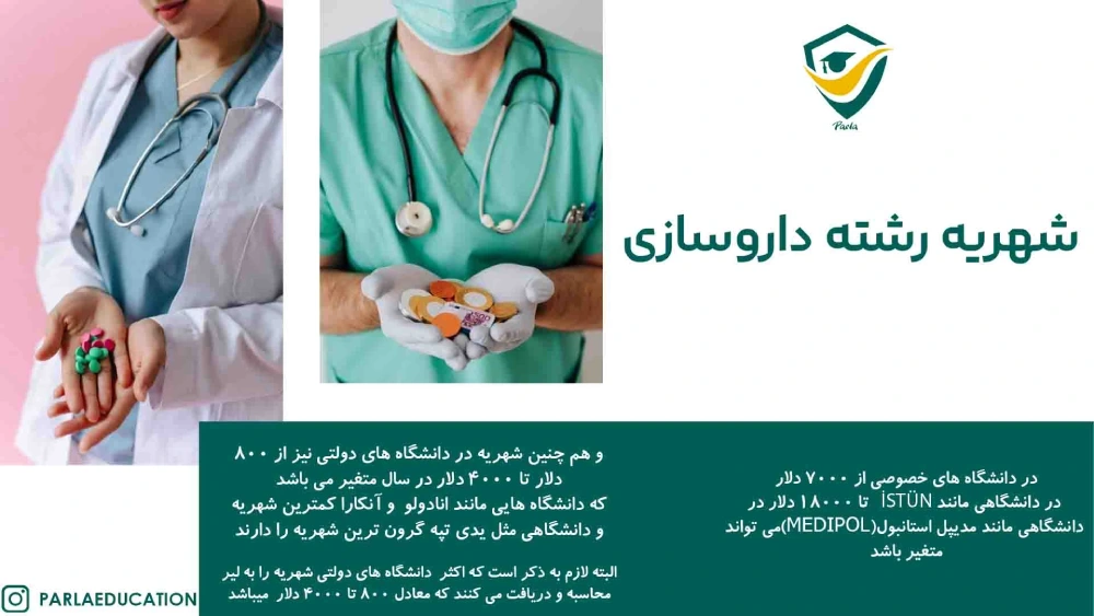 شهریه رشته داروسازی در ترکیه