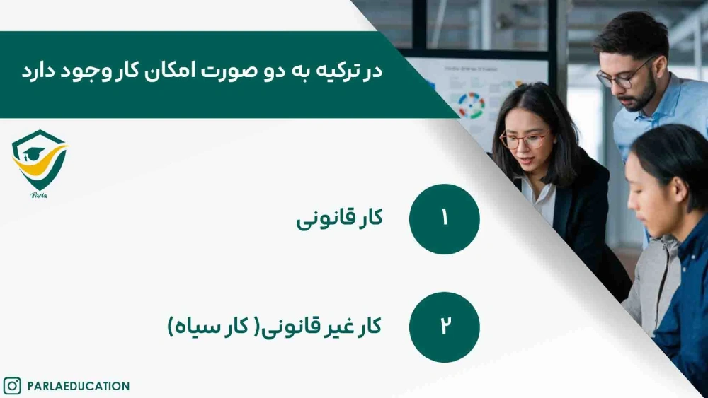 شرایط قانونی کار برای دانشجویان بین المللی در ترکیه
