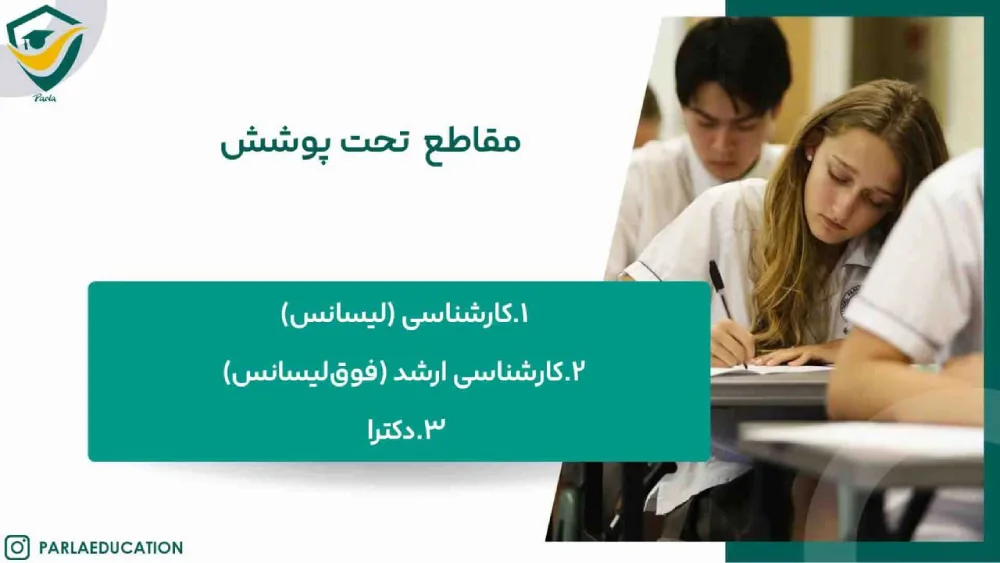 مقاطع تحصیلی بورسیه YTB چیست؟