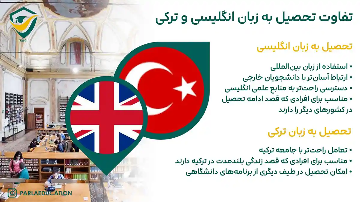 تفاوت تحصیل زبان انگلیسی و ترکی